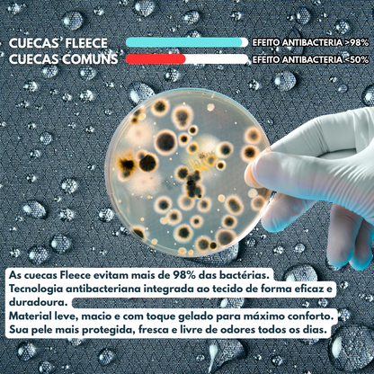 Kit 10 Cuecas FLEECE - Seda Térmica Ice